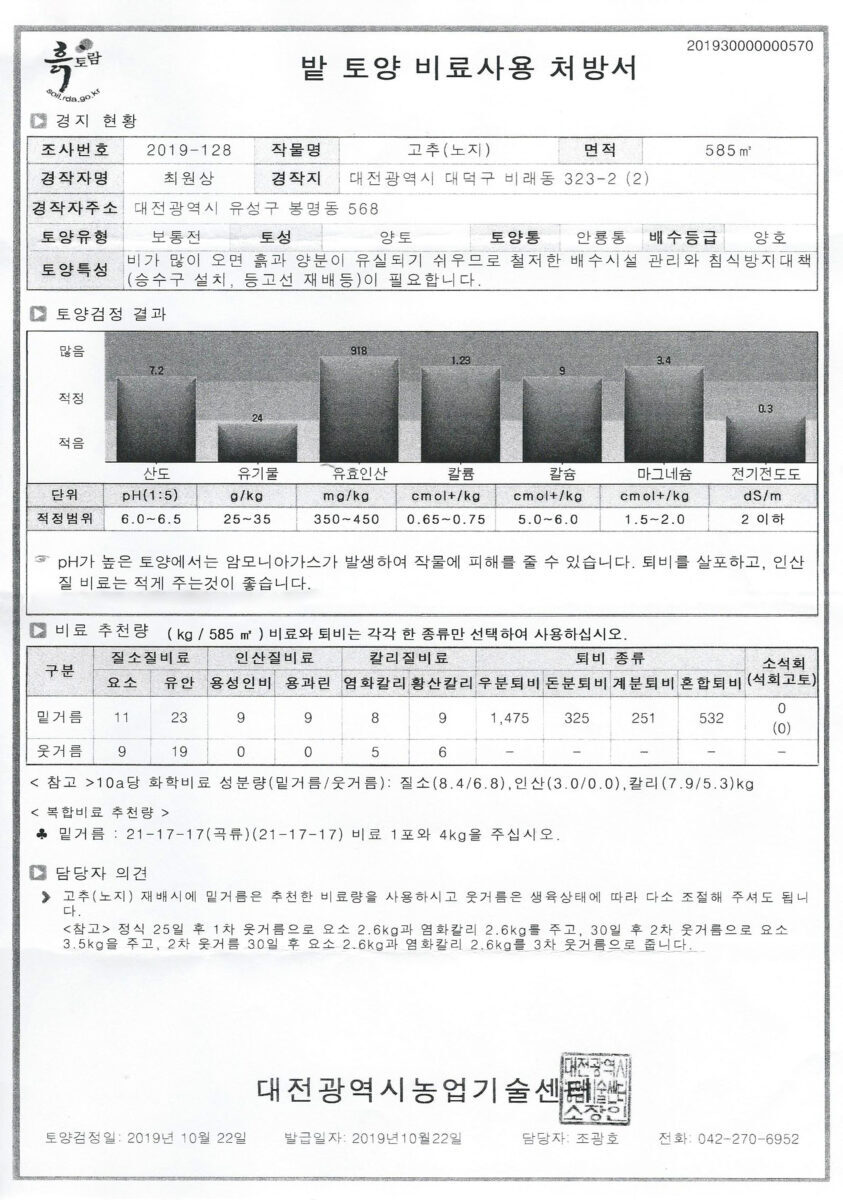 밭토양검정